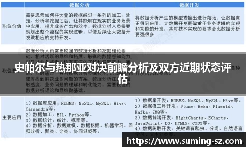 史帕尔与热那亚对决前瞻分析及双方近期状态评估